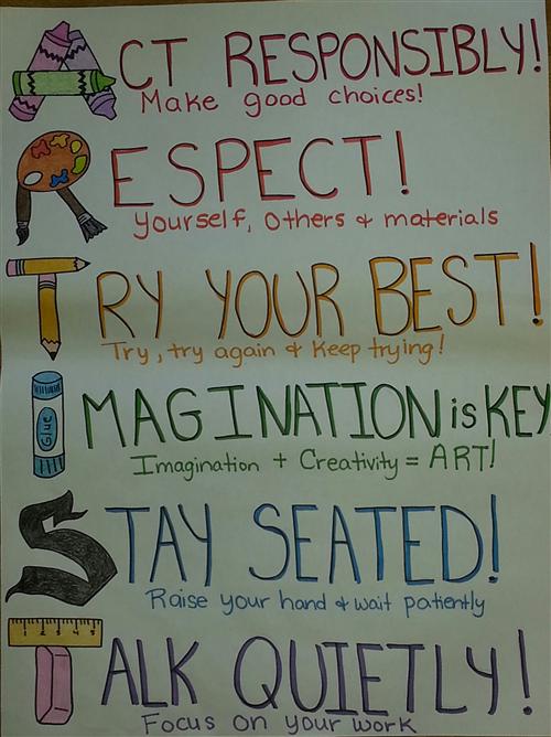 Rules! 