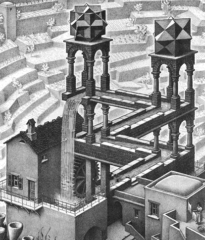 animated gif of MC Escher Waterfall