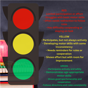 Rubric for Health & P.E