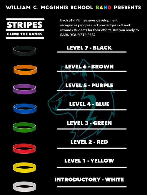Stripes