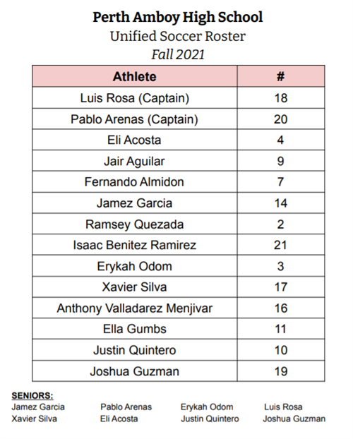 Unified Sports Team Roster Photos